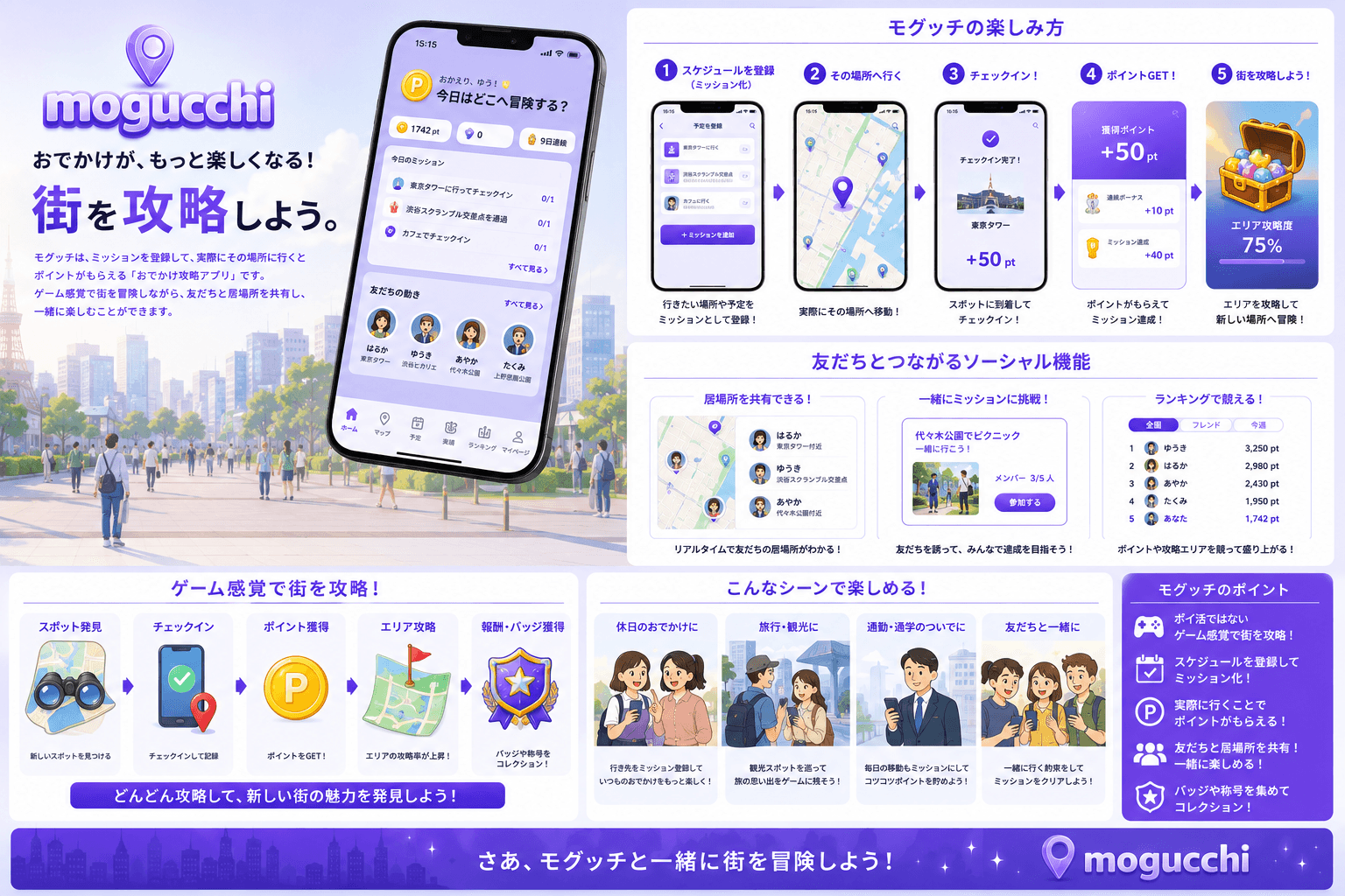 モグッチ|現実の街歩きをゲームに変える位置情報アプリ のカバー画像